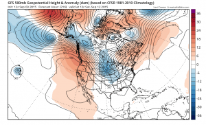 gfs216