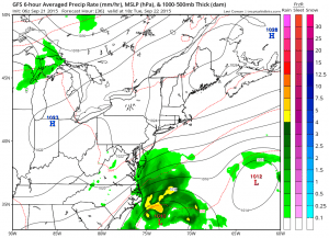 gfs36