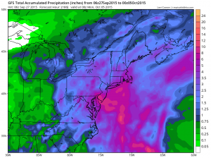 gfsprecip