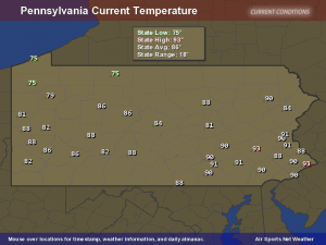 PA TEMPS 2PM