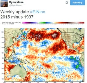 elnino