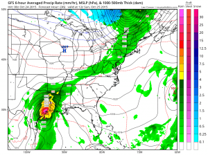 gfs36