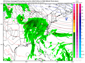 gfs96