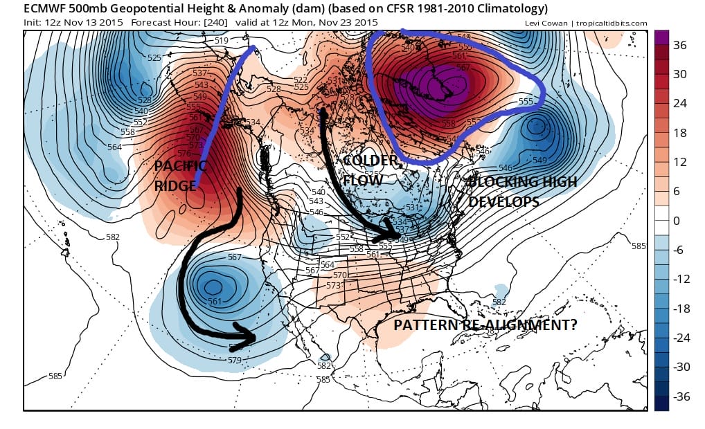 Weather Forecasting Models: Long Range Colder Look Showing Up (Again)