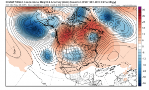 euro240 european weather forecast model