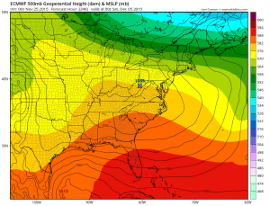 euro240 euro weather model