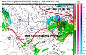 gfs210 weather forecasting models