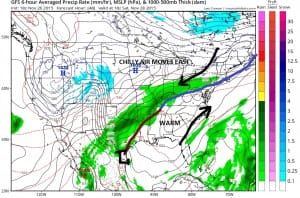 gfs48 weather forecast models