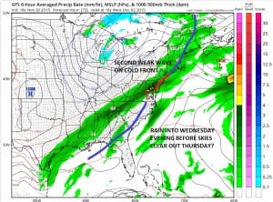 gfs72 cold long island