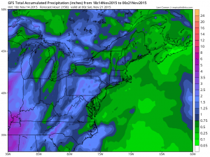 gfsprecip