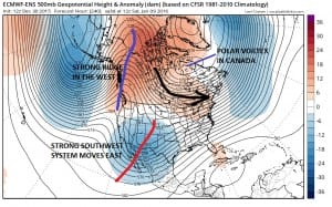 european model gfs model european ensembles refrigerator repair