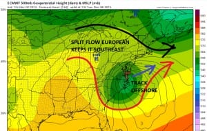 euro144 rain storm