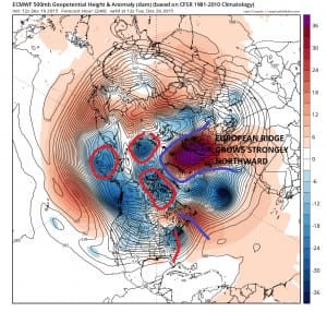 weather pattern change