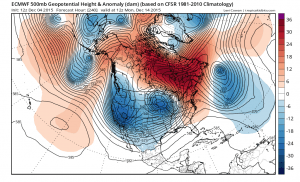 euro240 weather forecast model