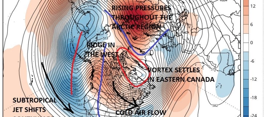 weather pattern change