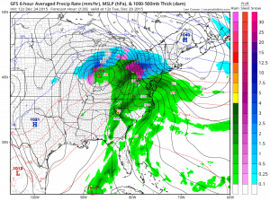 gfs weather model snow & ice