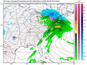 gfs weather model snow & ice
