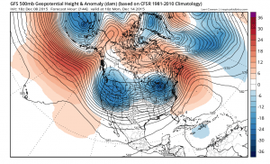 gfs168 gfs weather model