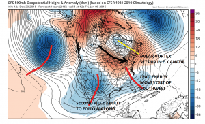 european model gfs model refrigerator repair