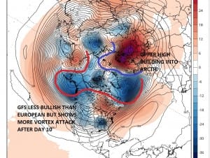 weather pattern change