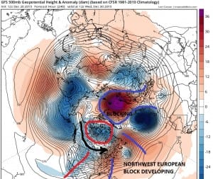 weather pattern change
