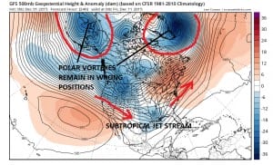 gfs240 weather models