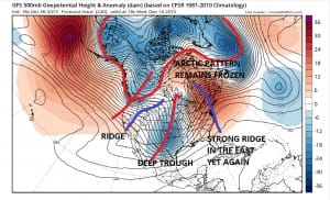 gfs240 fishing for a pattern change