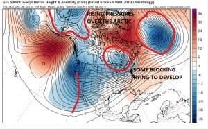 weather forecast model wishing