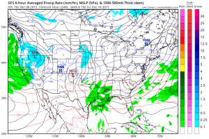 gfs240s gfs weather model
