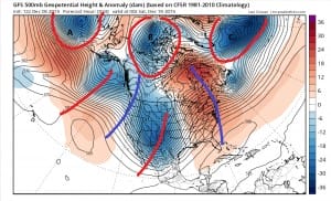 weather model data
