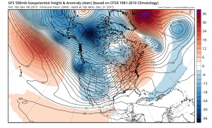 gfs360 fishing for a pattern change