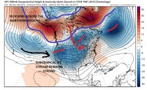gfs384 gfs weather model