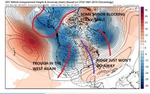 gfs384 rising temperatures record high temperatures