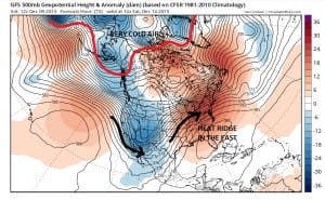 heaters record high temperatures