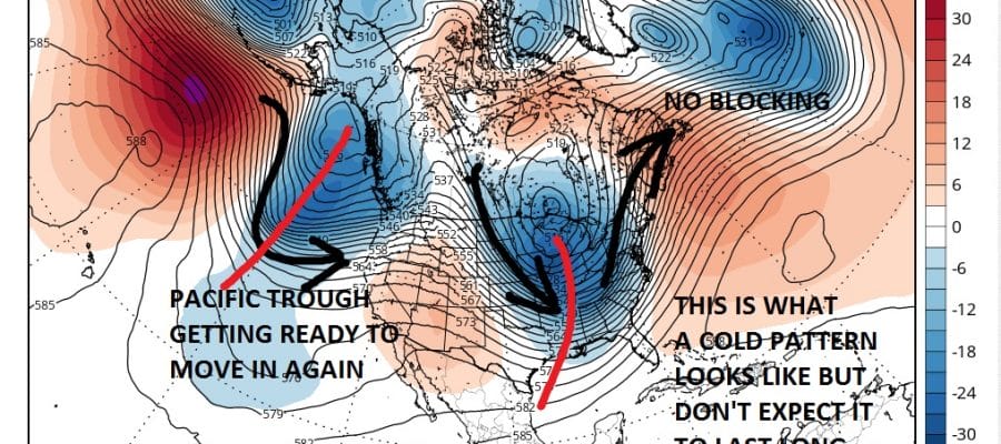 gfs weather model blow torch