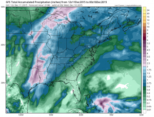 storm, flood insurance, coastal erosion