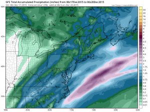 gfsprecip