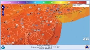 heating and air conditioning, record highs
