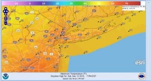 record high temperatures