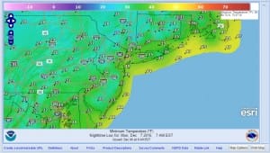 sunday football moving