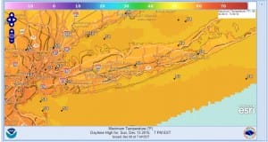 sunday record high temperatures