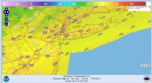 record high temperatures