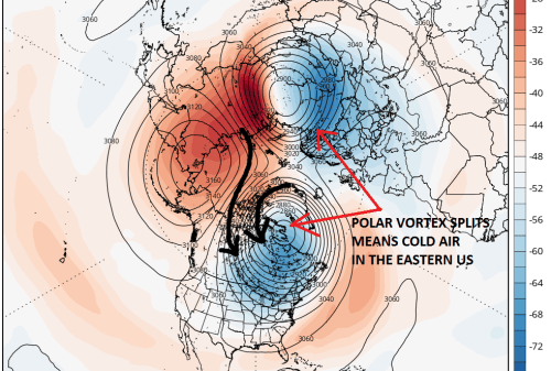 Polar Vortex Split GFS Forecast