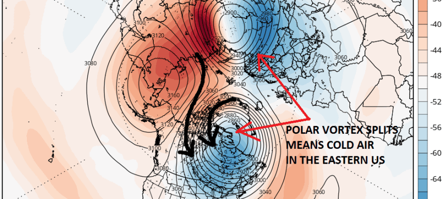 Polar Vortex Split GFS Forecast