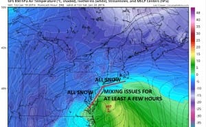 GFS850 Major winter Storm Threat Increases On GFS