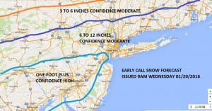 JOESTRADAMUS Snowfall Forecast First Call