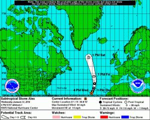 subtropical storm alex