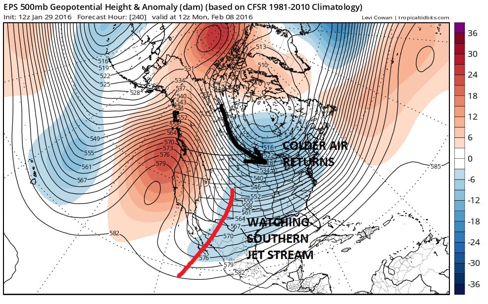 Polar Vortex Split GFS Forecast Weather Updates 24/7 by Meteorologist joe cioffi