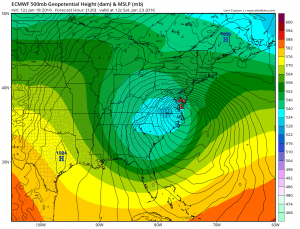euro120 european model on course