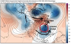 european model on course